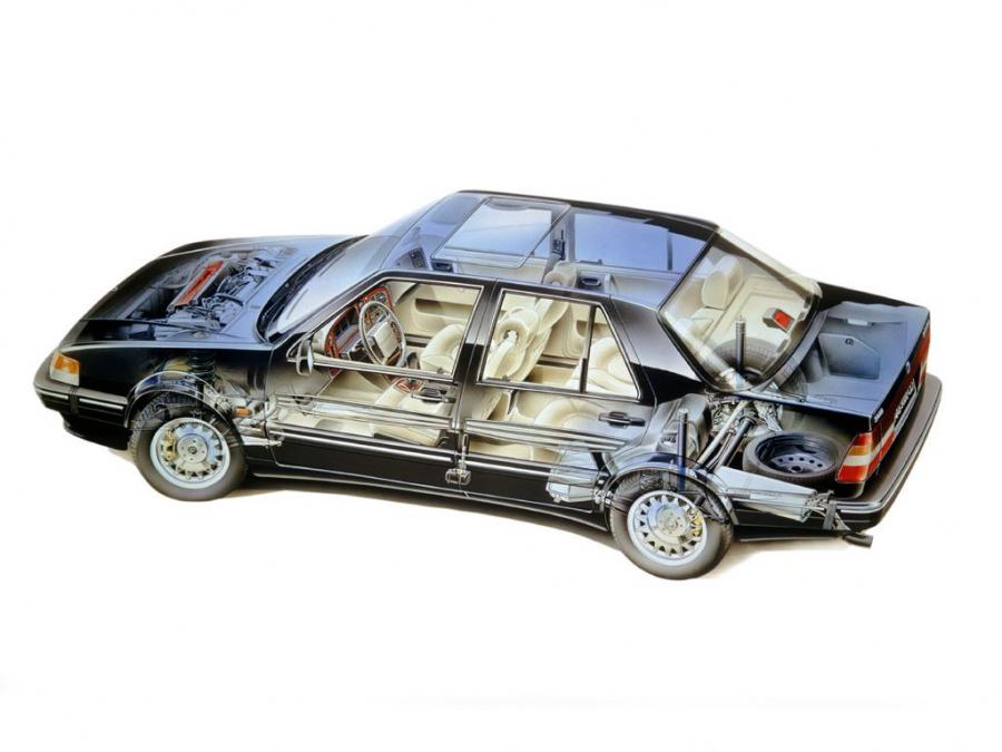  Saab 9000 CD 1988 года  (фото 4 из 10)
